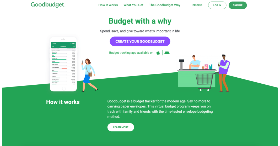 10 BEST BUDGET APPS FOR FAMILIES AND COUPLES 2025 GUIDE intelligence overview
